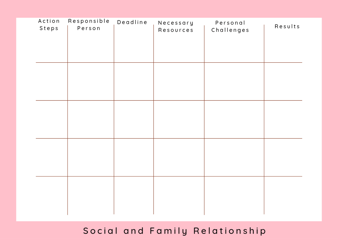 Action Plan Template