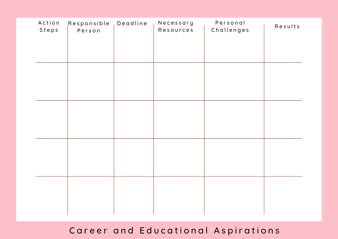 Action Plan Template