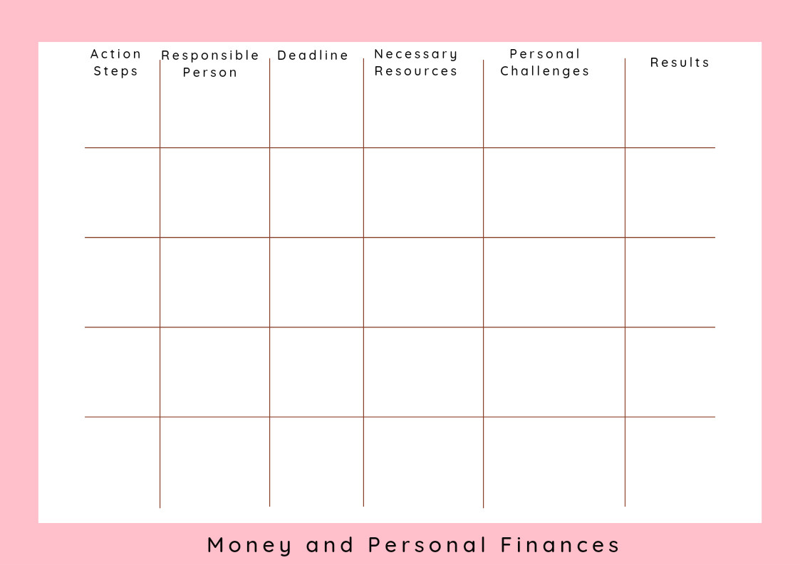 Action Plan Template