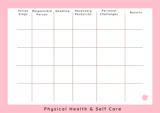 Action Plan Template